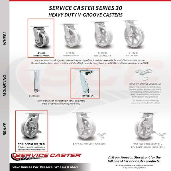 Service Caster 4 Inch V Groove Semi Steel Caster Set with Roller Bearings 2 Brakes 2 Rigid SCC SCC-30CS420-VGR-TLB-2-R420-2 - main